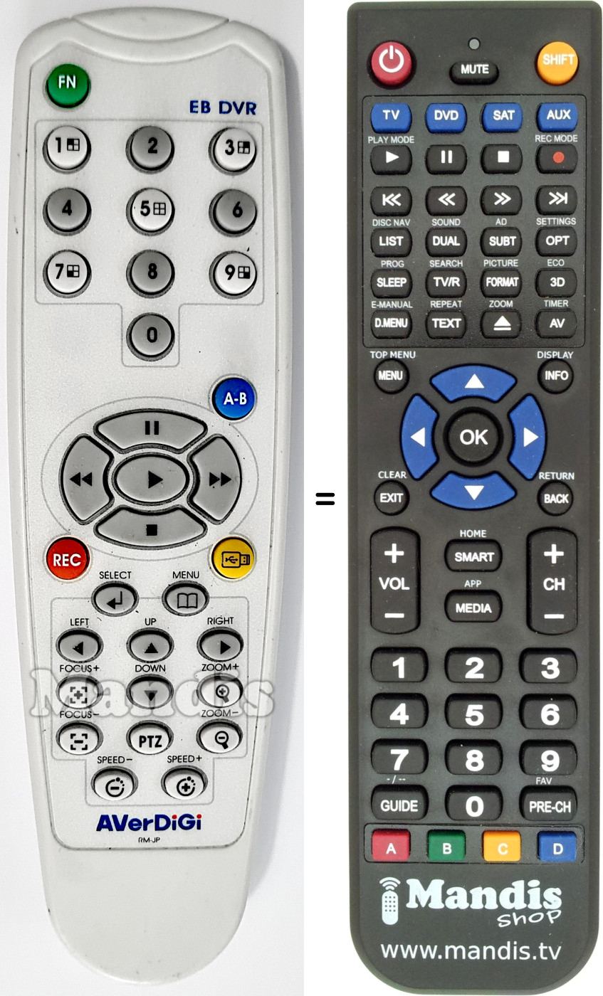 Replacement remote control AVerDiGi EB DVR