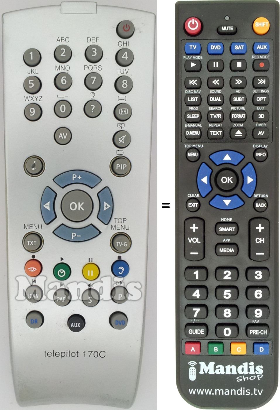Replacement remote control Grundig TP170C