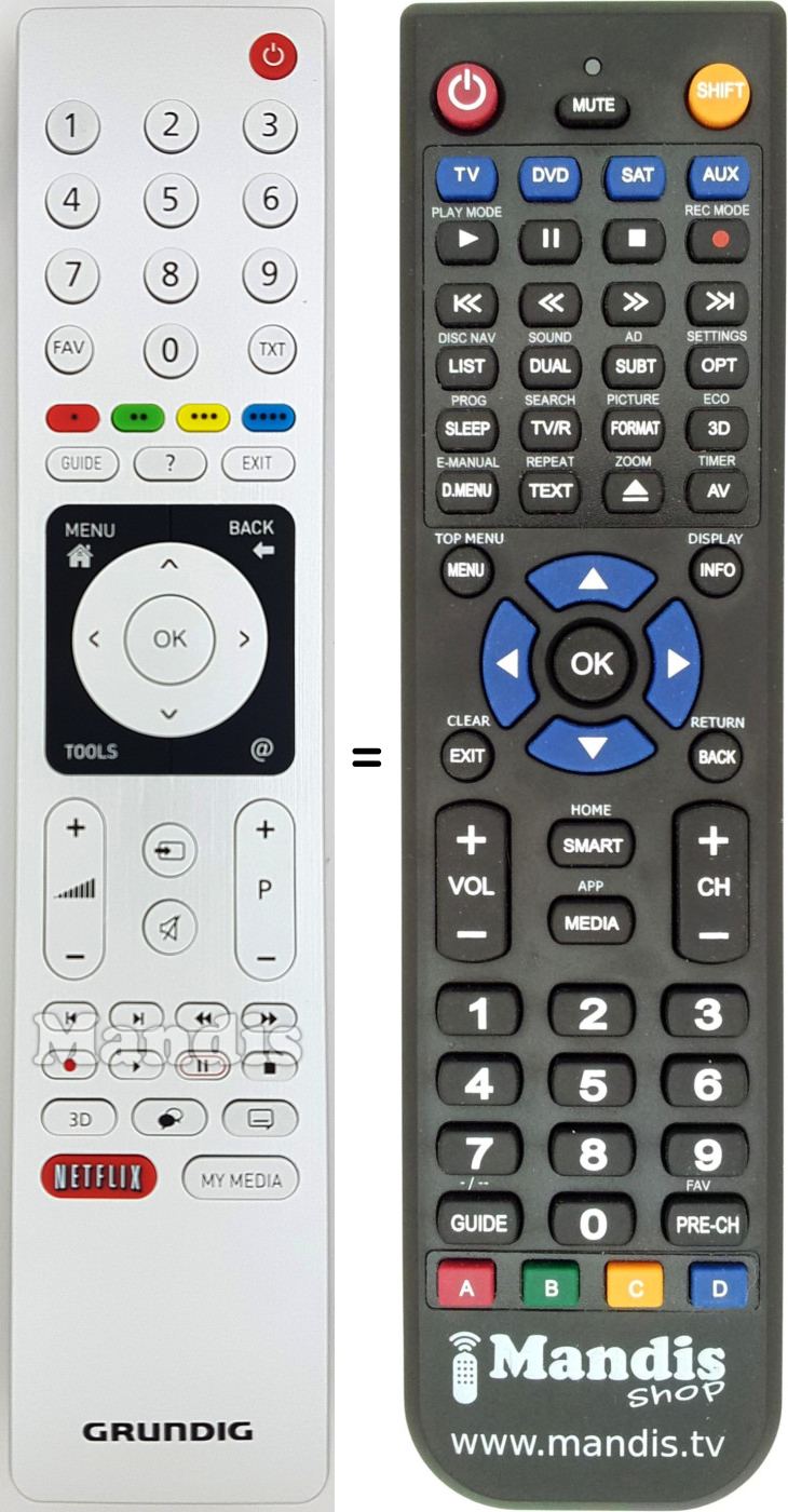 Replacement remote control Grundig 759551840000