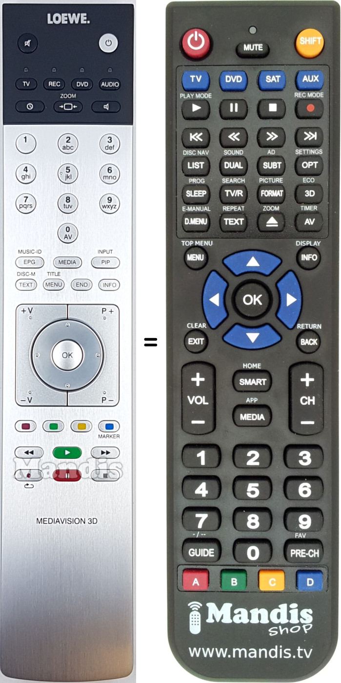 Replacement remote control Loewe 89900A11