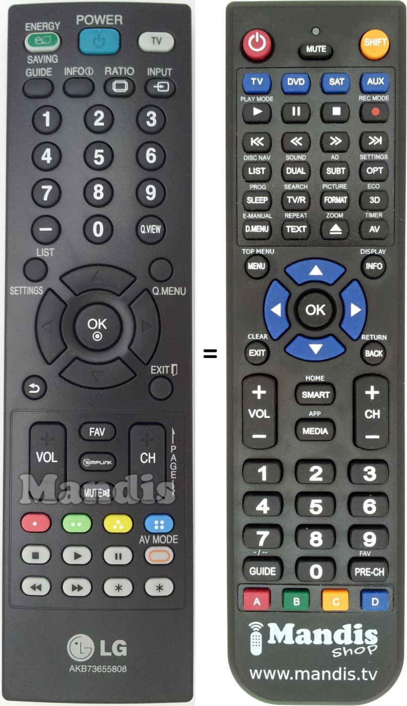 Replacement remote control LG AKB73655808