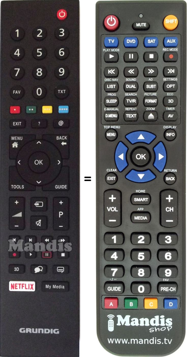 Replacement remote control Grundig 759551845000