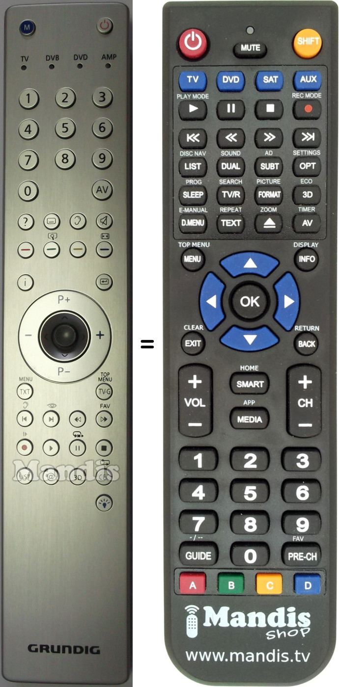 Replacement remote control TP5