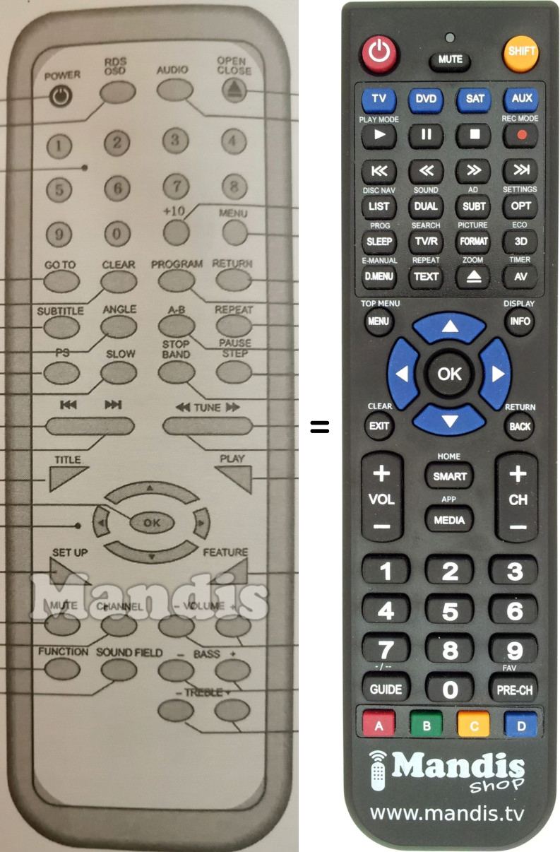 Replacement remote control Irradio DVD-39 HT