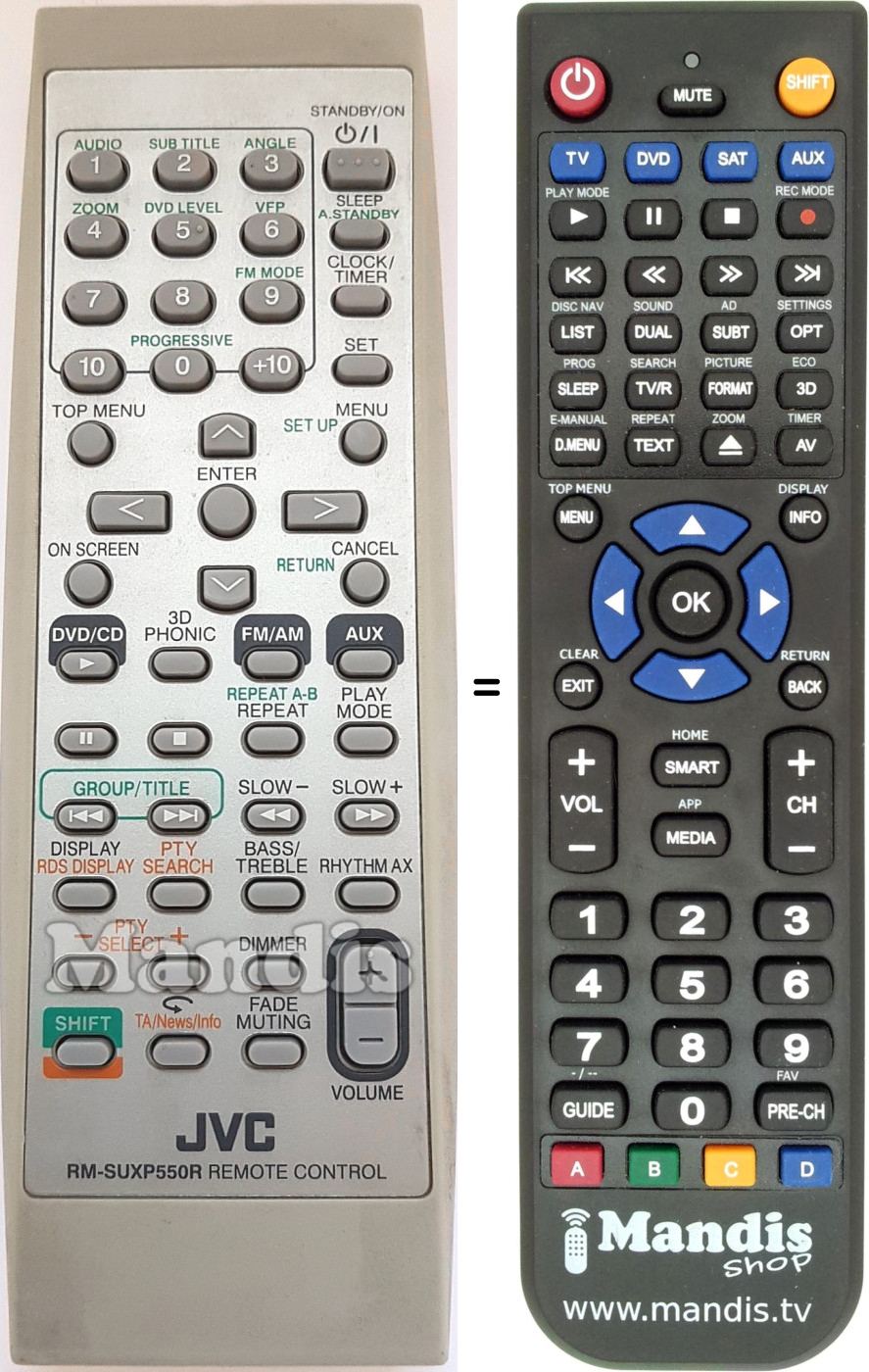 Replacement remote control JVC RM-SUXP550R