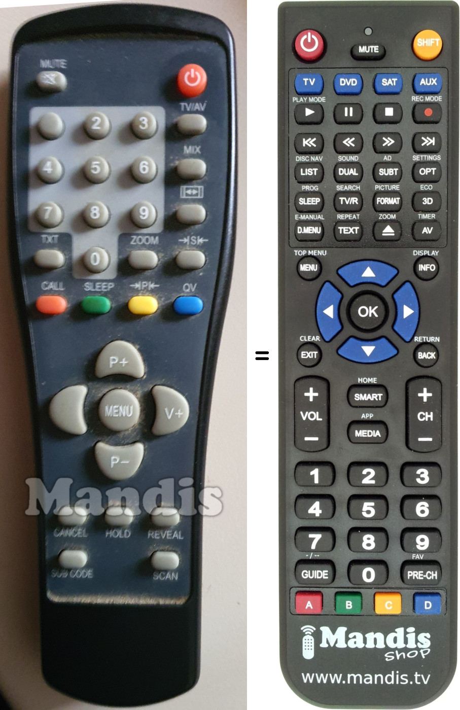 Replacement remote control VDCTech VDC14C04