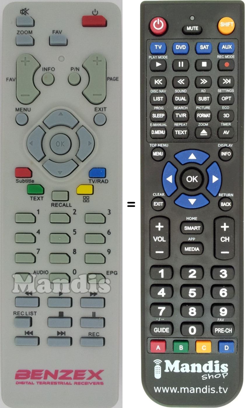 Replacement remote control BEN001
