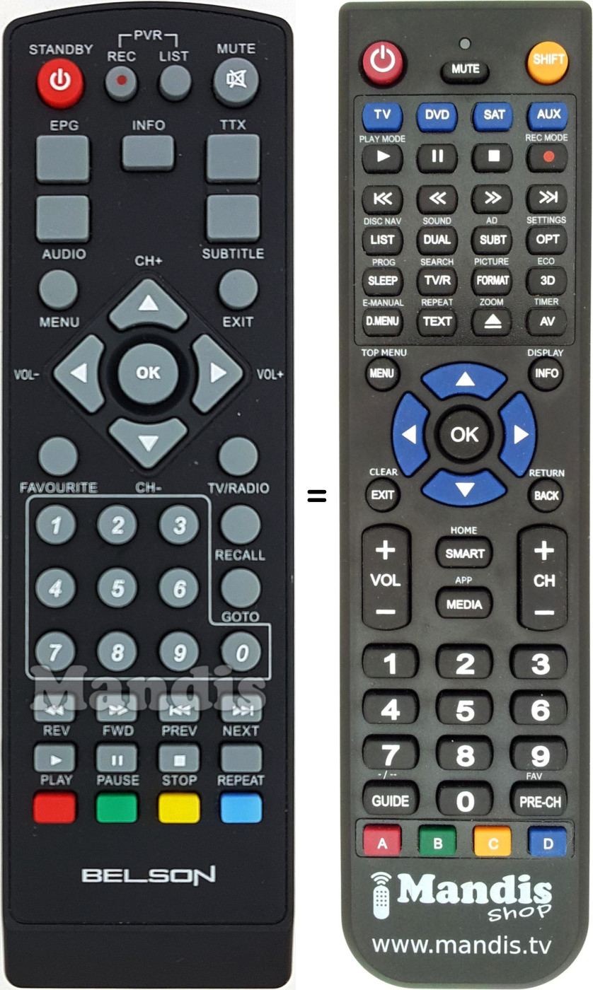 Replacement remote control BST2051