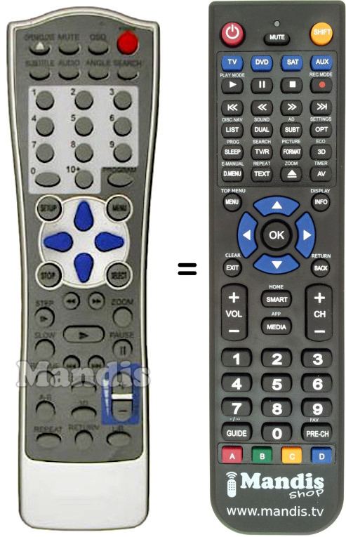 Replacement remote control Dantax RC-DVD910