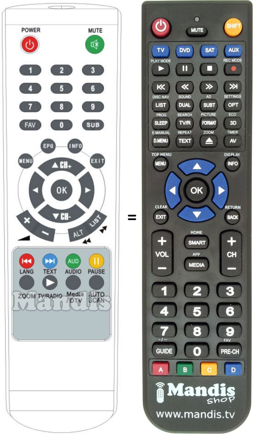 Replacement remote control Televes REMCON388