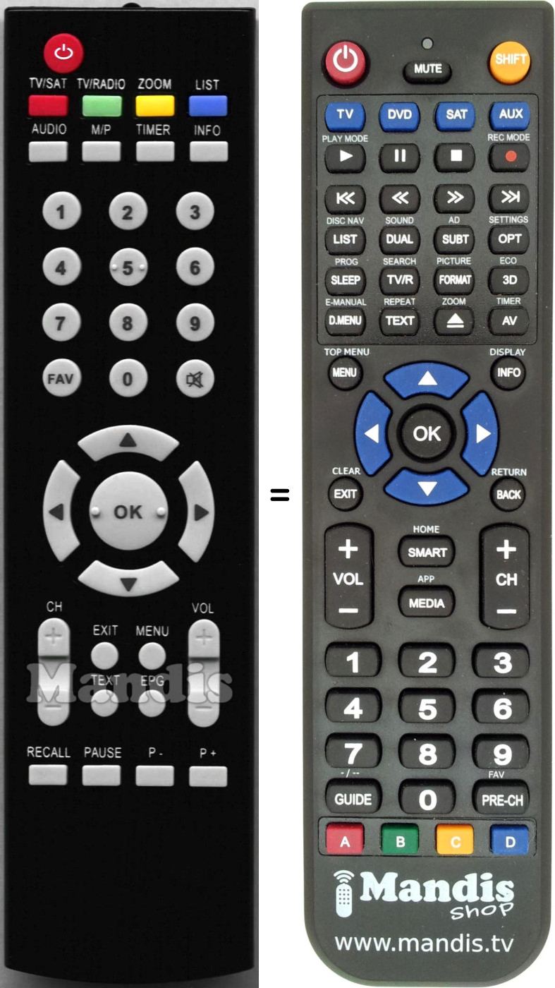 Replacement remote control RG417DS1