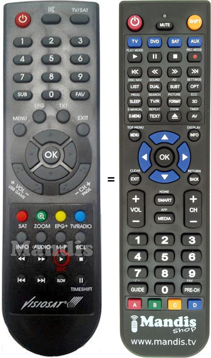 Replacement remote control Visiosat TVS5500