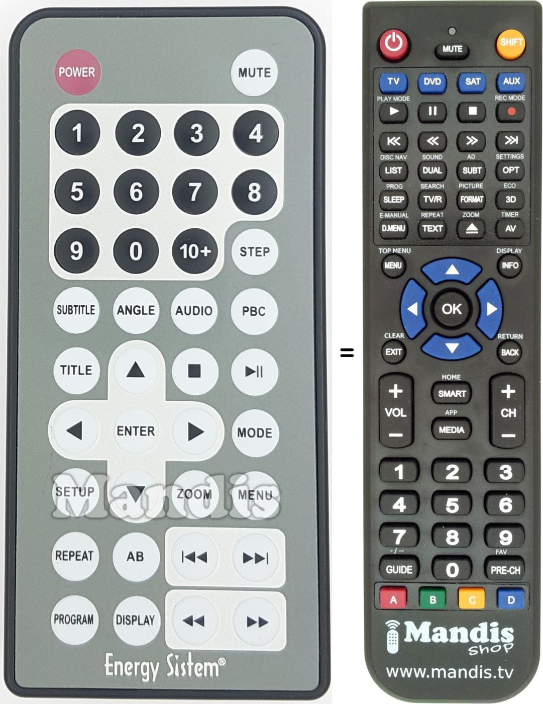 Replacement remote control ENE007