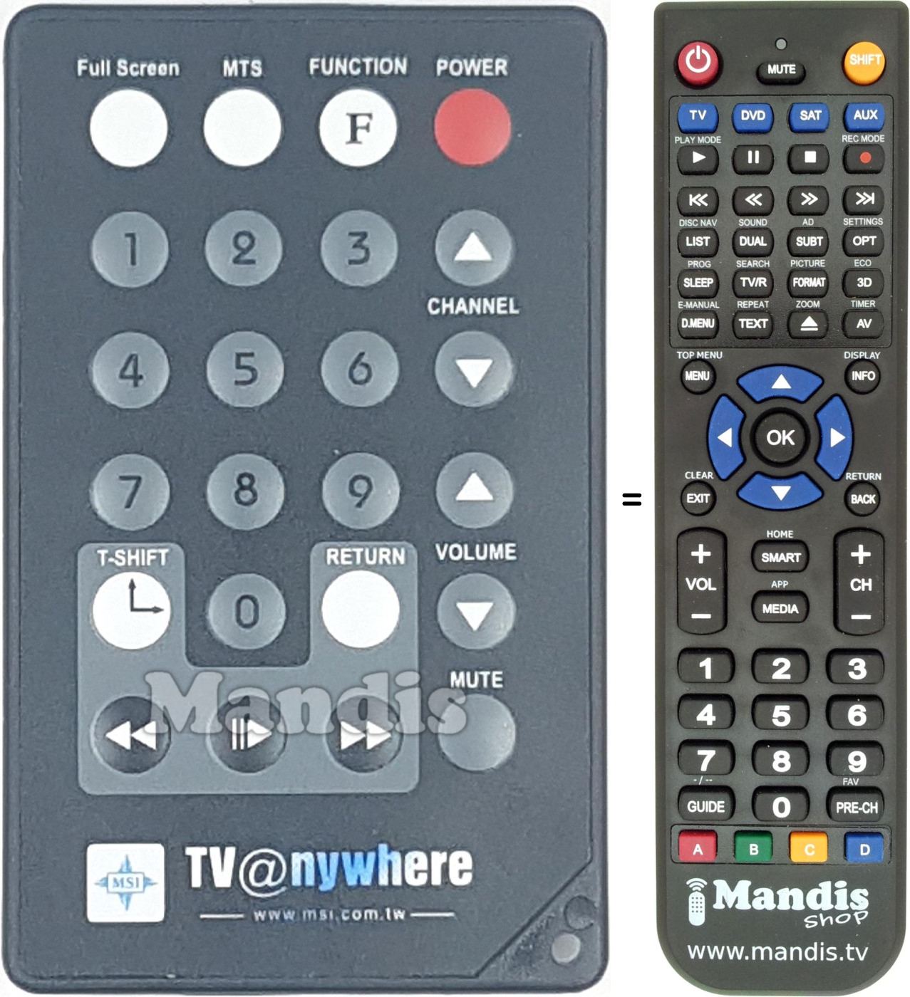 Replacement remote control NYW001