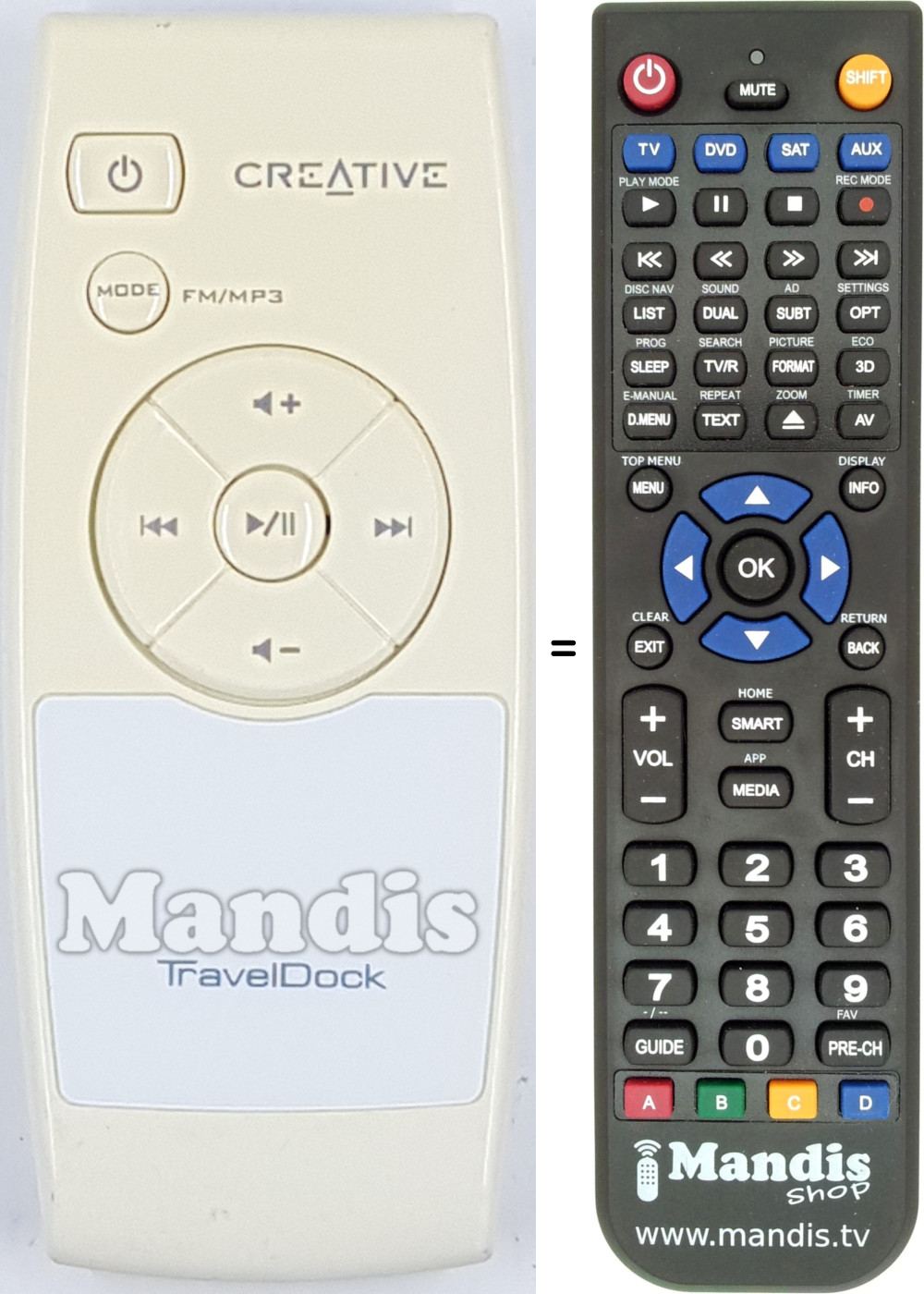 Replacement remote control REMCON2083