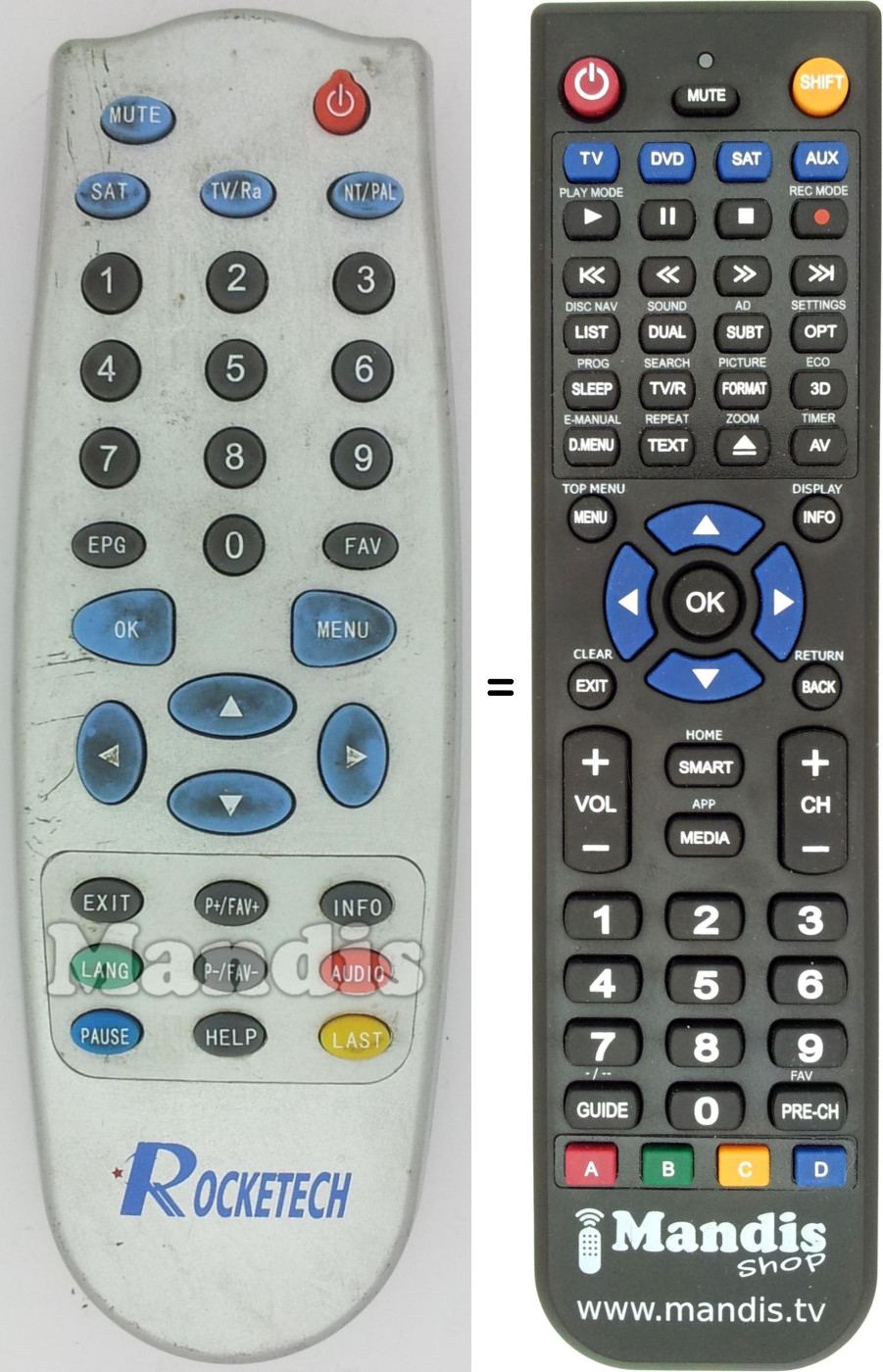 Replacement remote control ROC001