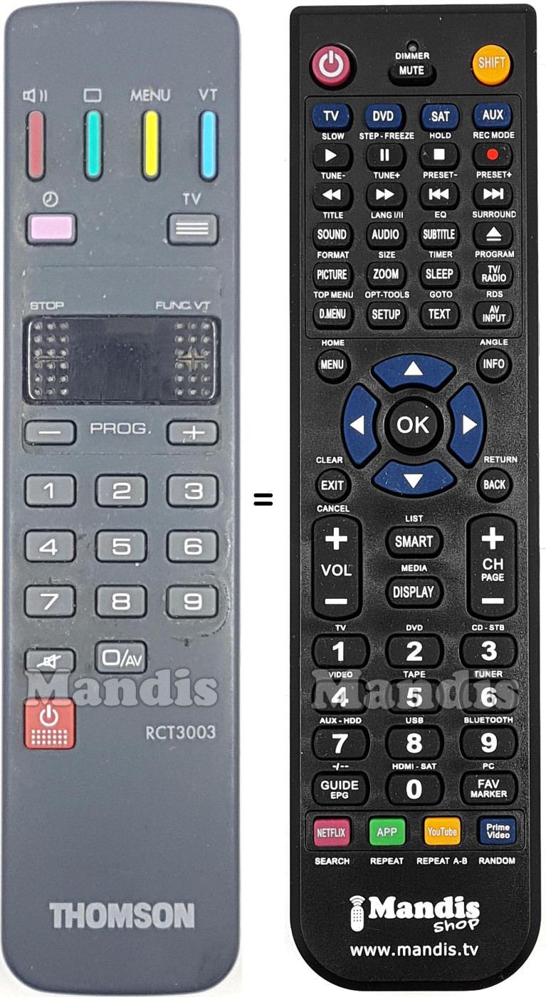 Replacement remote control RCT 3003