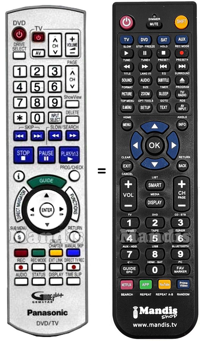 Replacement remote control Panasonic EUR7659YD0