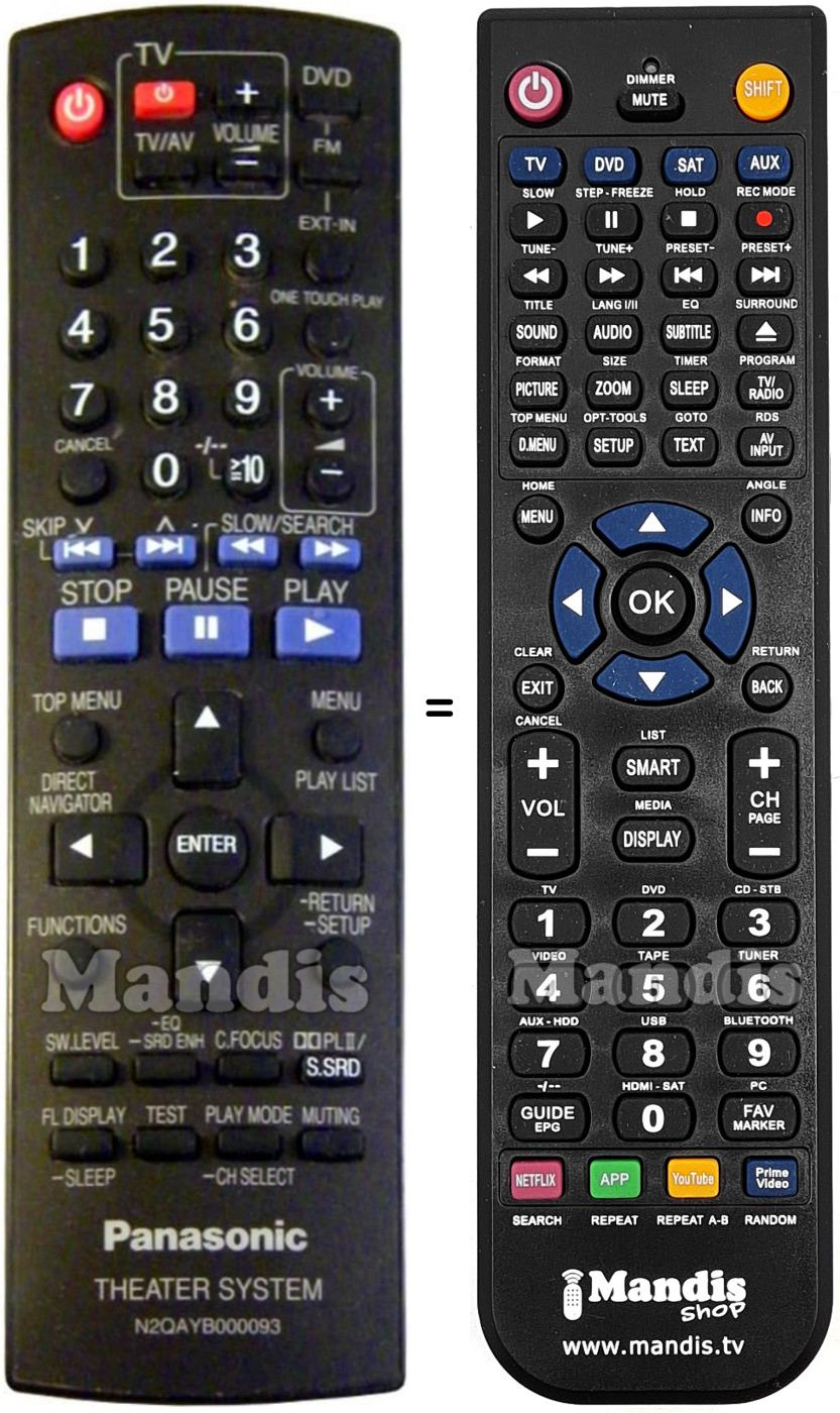 Replacement remote control Panasonic N2QAYB000093