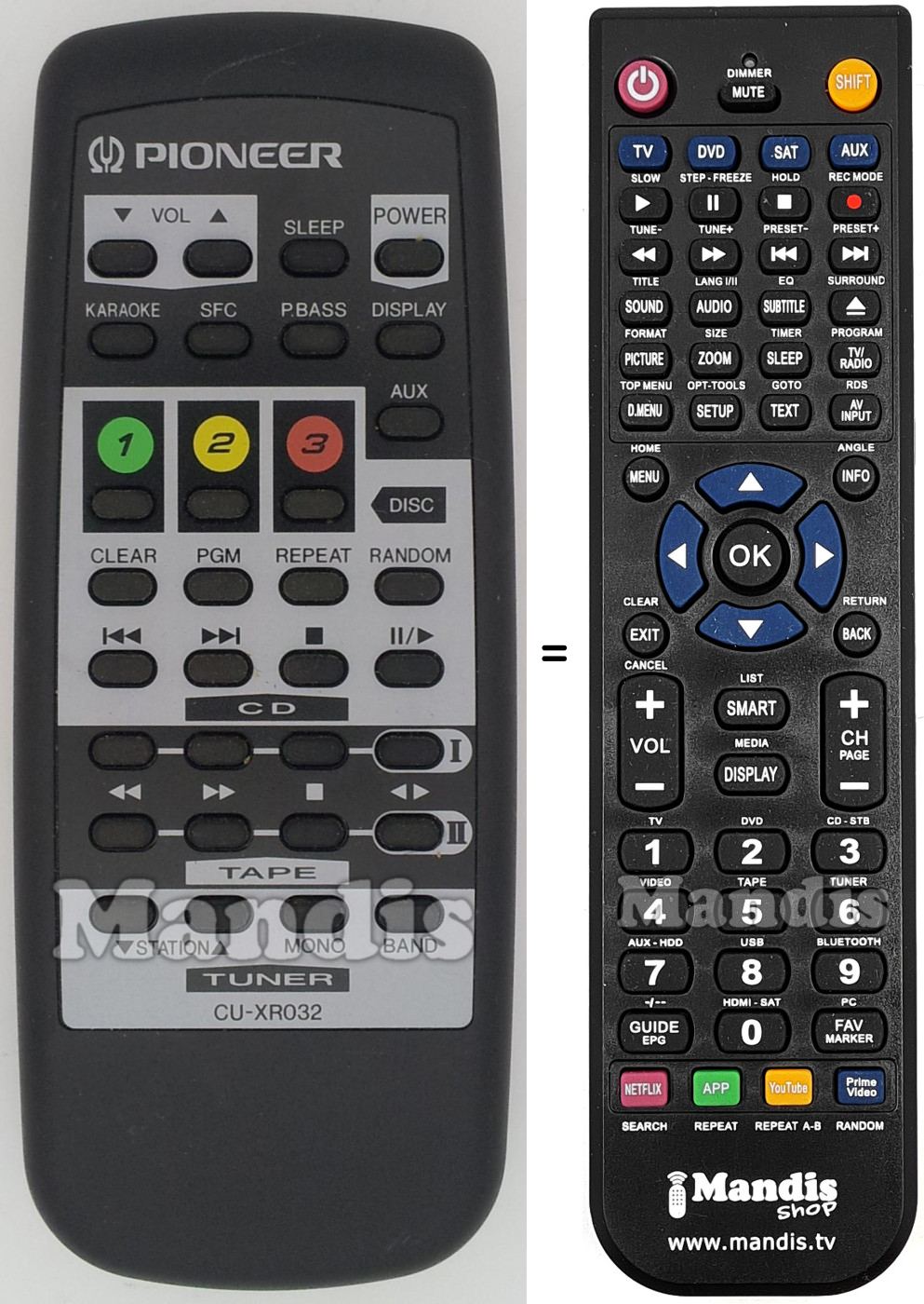 Replacement remote control CU-XR032