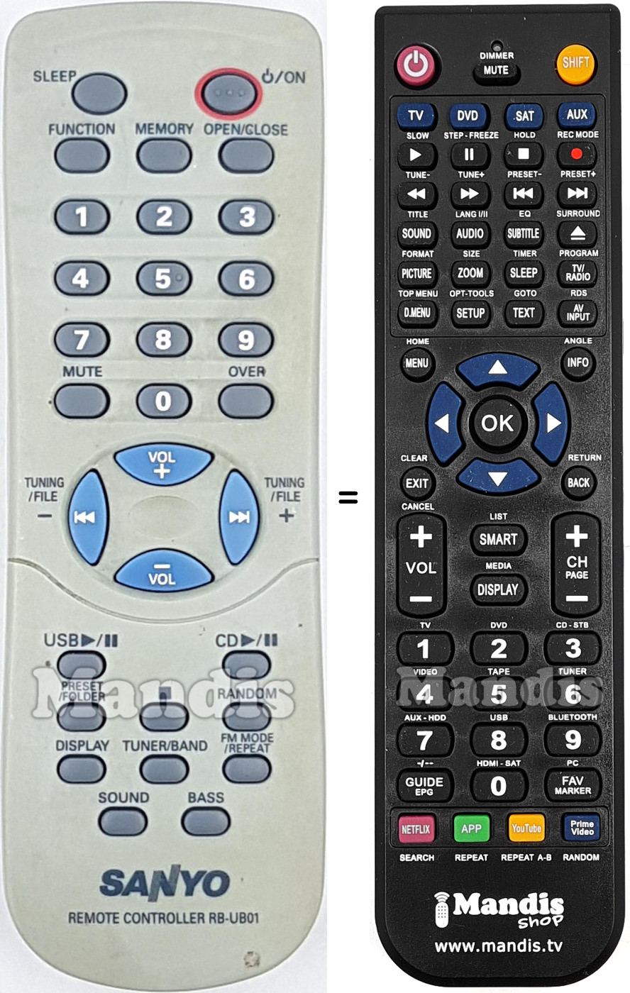 Replacement remote control RB-UB01