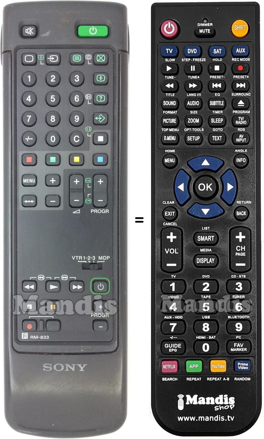 Replacement remote control Sony RM-833