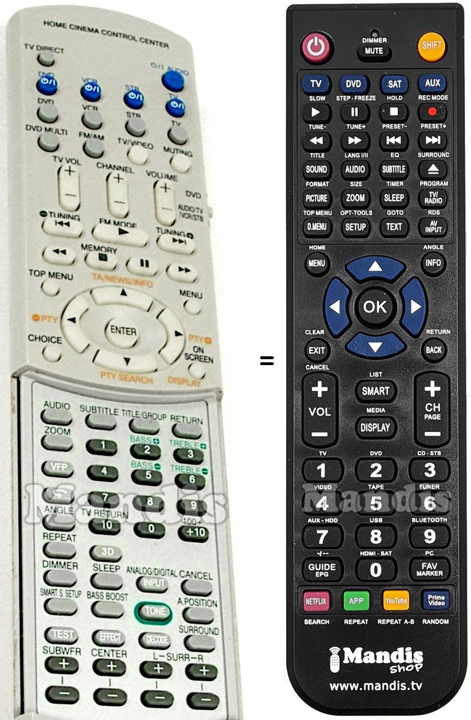Replacement remote control Tauras RM-SQPES1R