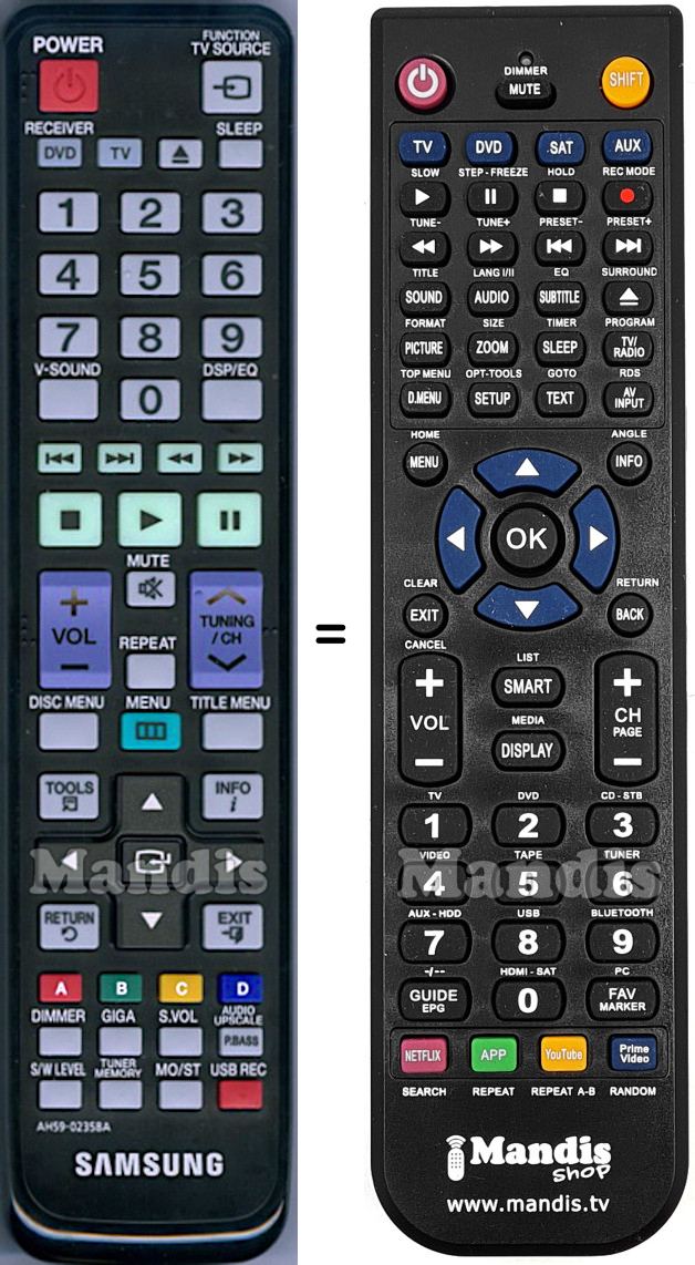 Replacement remote control AH59-02358A