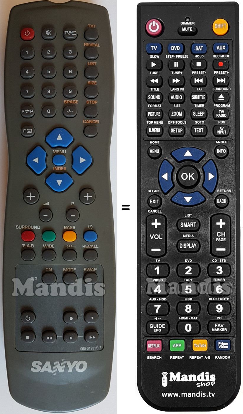 Replacement remote control 0600123137