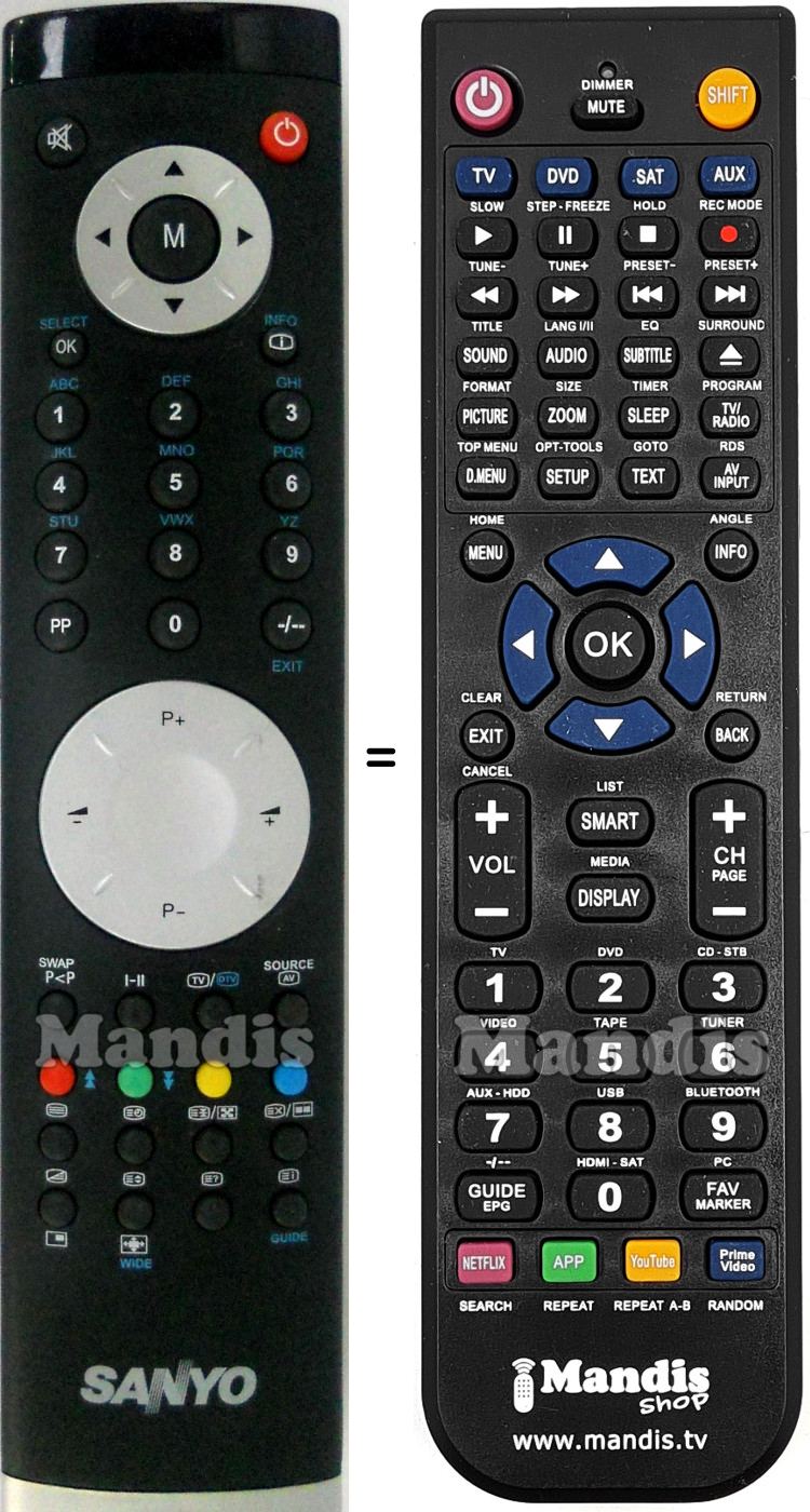 Replacement remote control Sanyo RC1050-Sanyo