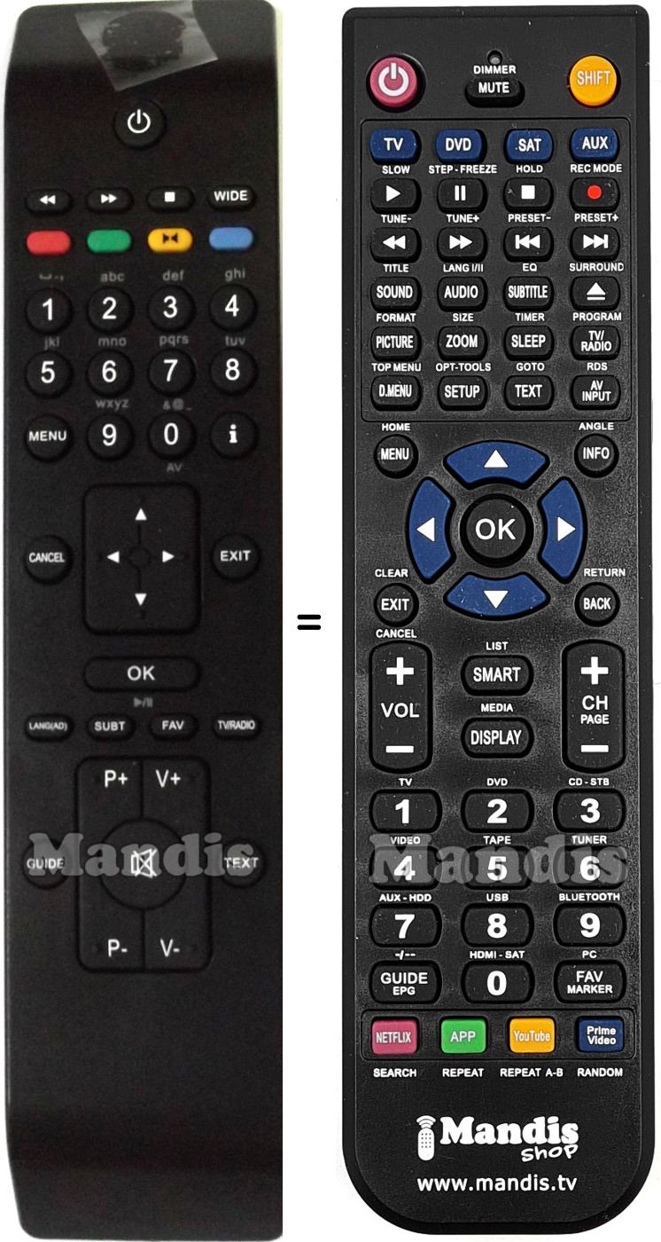 Replacement remote control RC2850