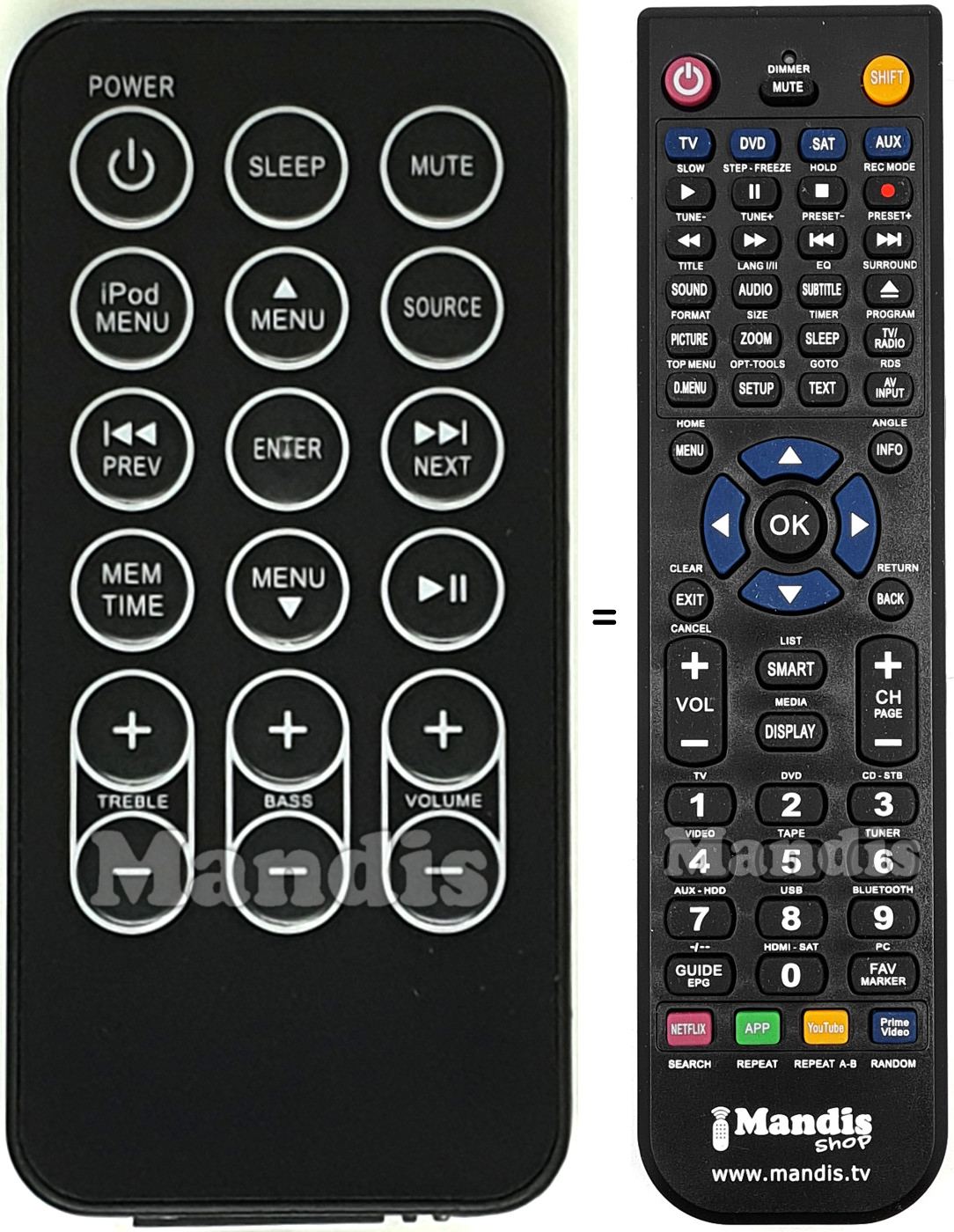 Replacement remote control TW6