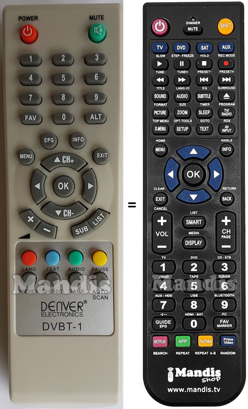 Replacement remote control DVBT-1