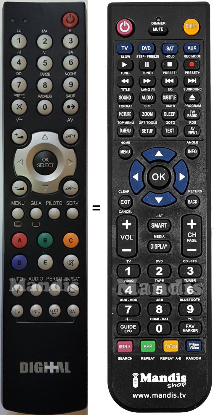 Replacement remote control DIG001