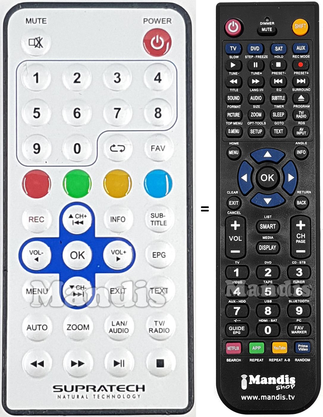 Replacement remote control REMCON1739