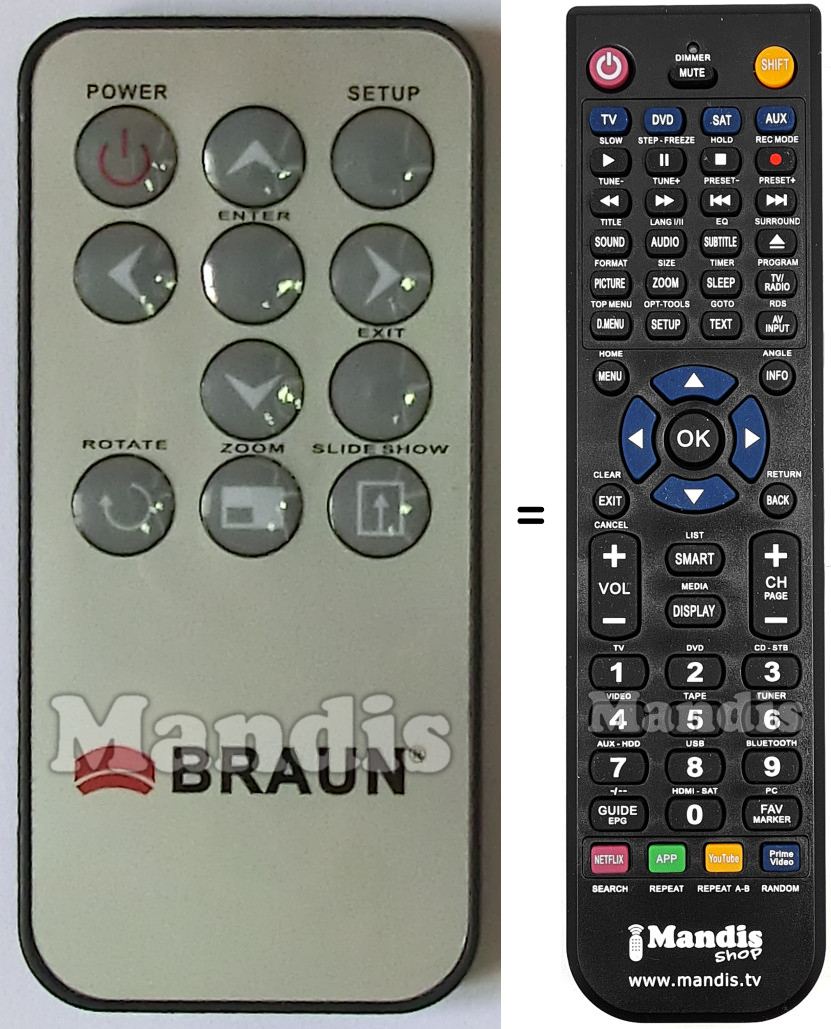 Replacement remote control Braun001