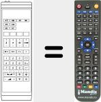 Replacement remote control for IRS FASTEXT