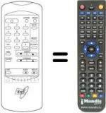 Replacement remote control EURO 2