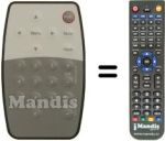 Replacement remote control UNDERWOOD F 171