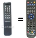 Replacement remote control Philips 482221810681