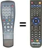 Replacement remote control Televes DTR7288