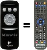 Replacement remote control Z906