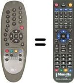 Replacement remote control Century SKYBRASIL