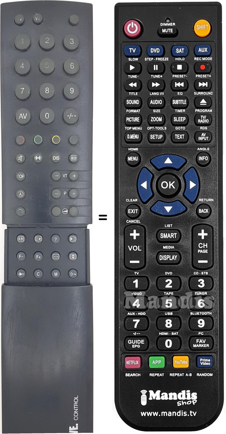 Replacement remote control Loewe FB 200