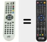 Replacement remote control for RC1900 (23059587)