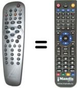 Mando a distancia equivalente Philips 29PT5322-01