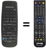 Mando a distancia equivalente Kenwood RC-R0710
