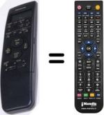 Mando a distancia equivalente Panasonic NV-SD460