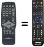 Replacement remote control Bluesky CB102