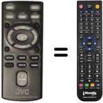 Mando a distancia equivalente RM-SUXEP100R
